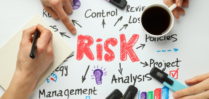 Spot Trading Risks